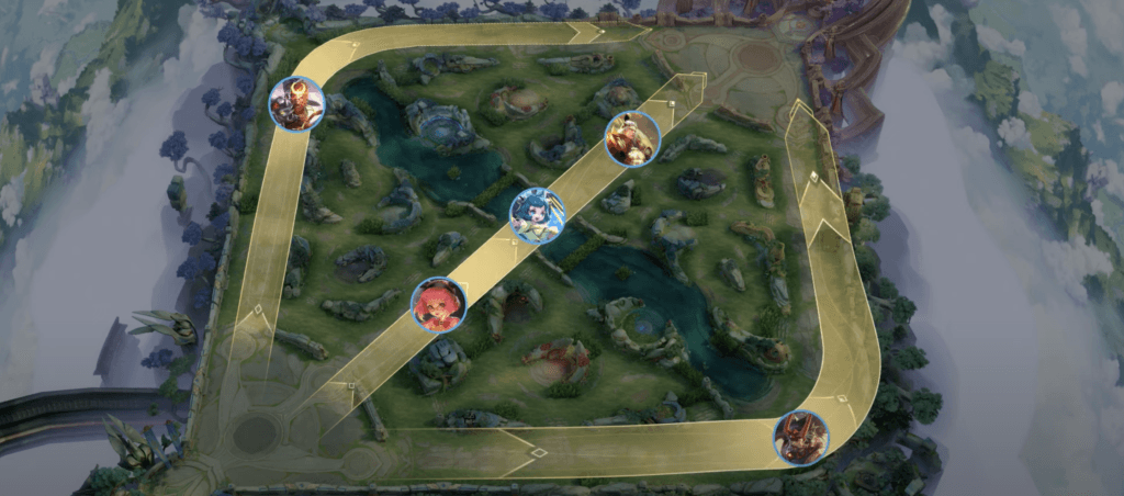 a common multi lane attack formation in honor of kings: 1-3-1